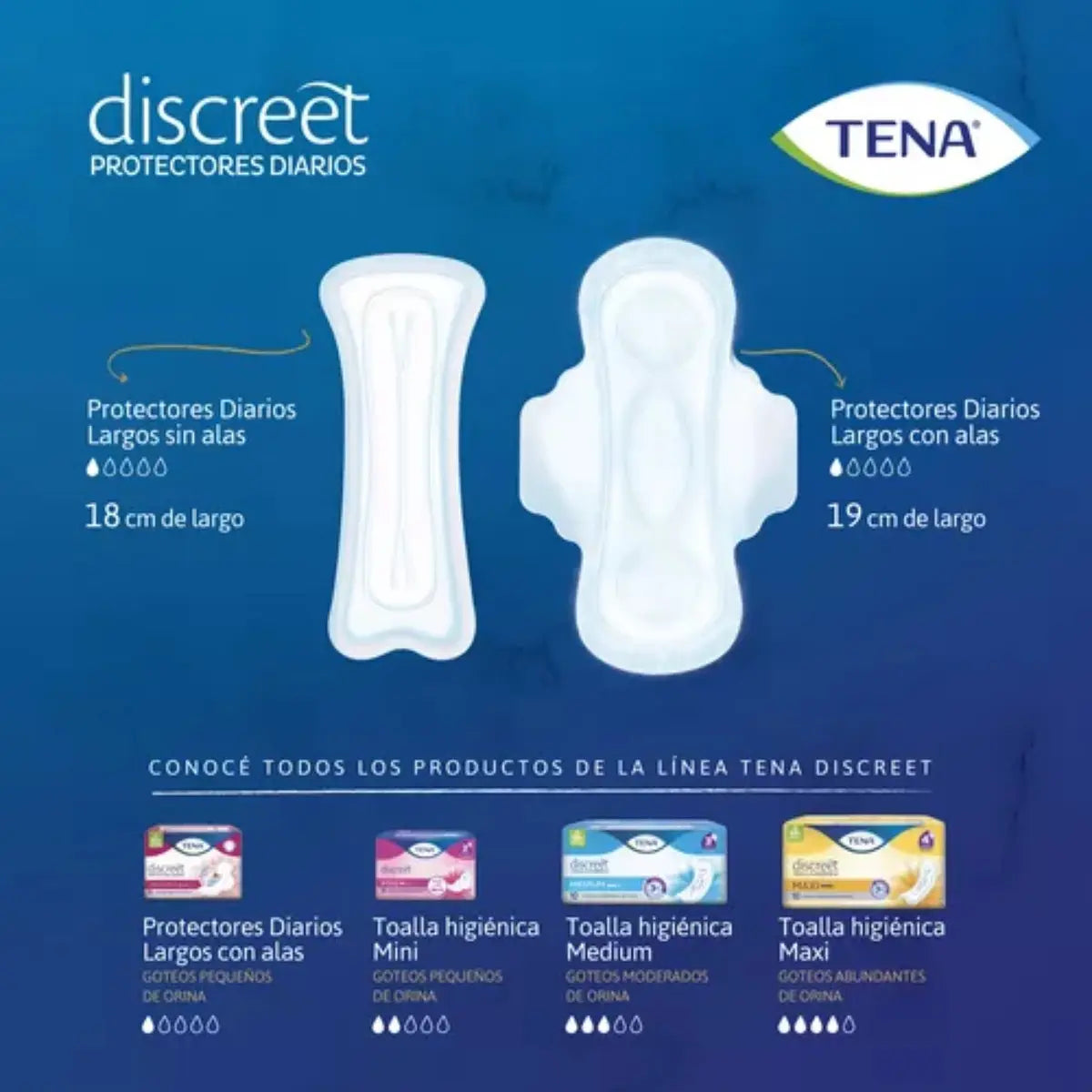 Protector Diario Tena Discreet Extra Grande con Neutralizador de Olores, 15 Unidades