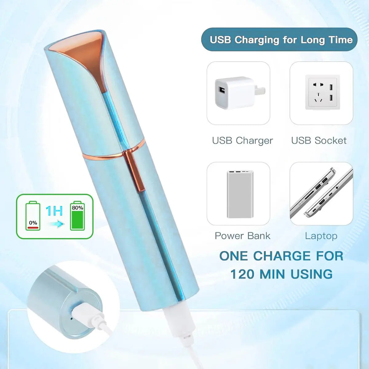 Depiladora Usb Facial Removedor Vello Dama Mujer