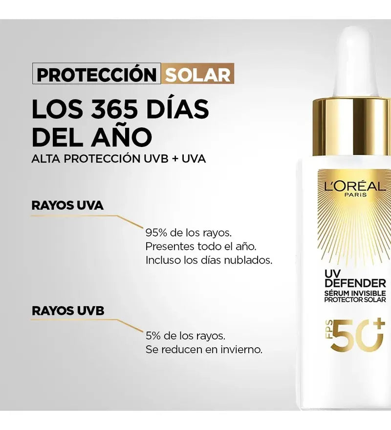 Protector Solar L'oréal Paris Uv Defender Sérum Fps 50+