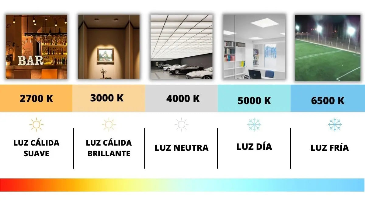 Pack X 10 Lámparas Led 12w=90w Osram Ledvance L Fria E631