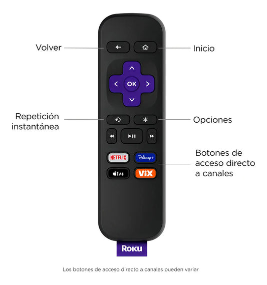 Dispositivo De Streaming Con Control Remoto Roku Express 3960 Hd Negro