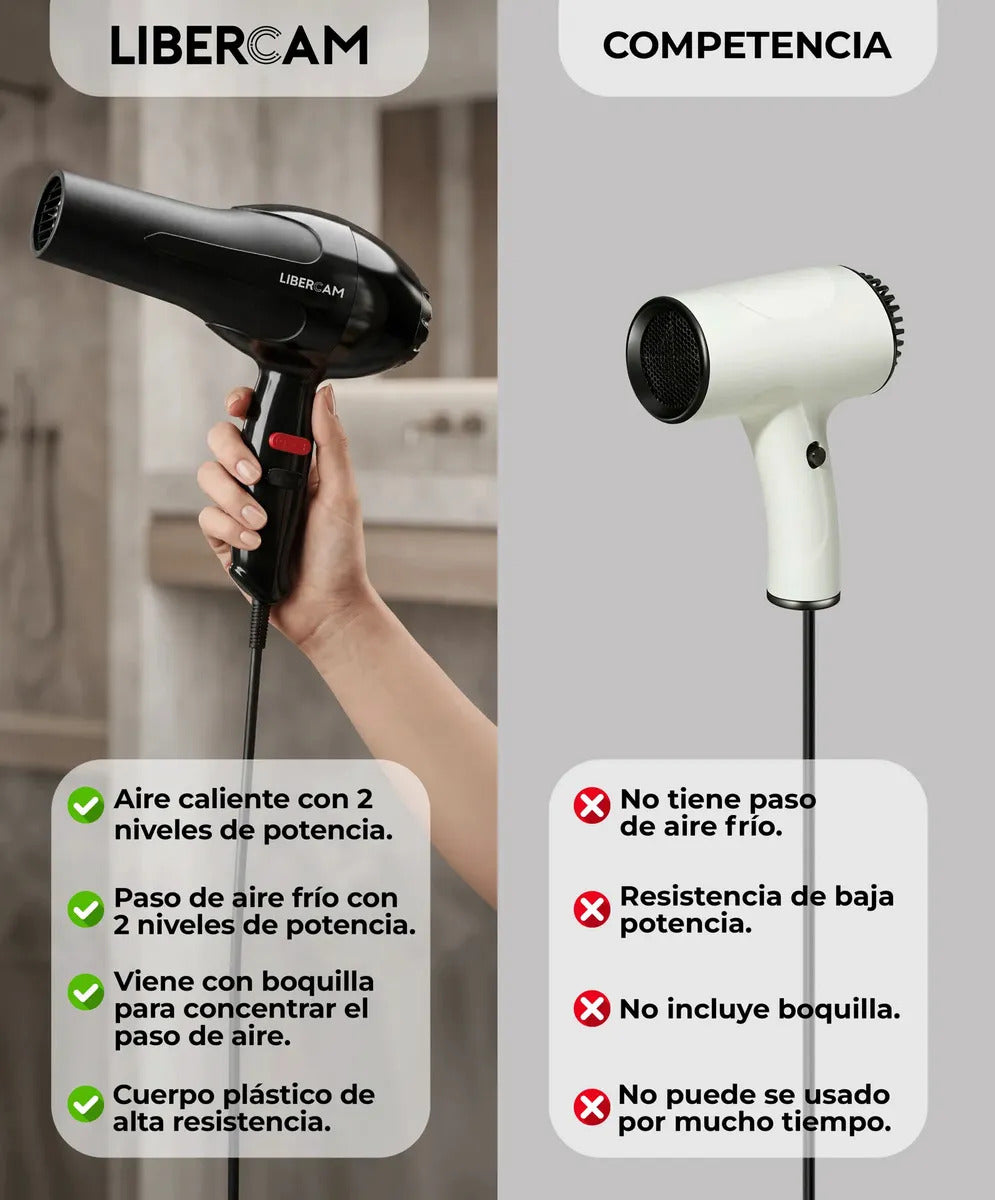 Secador De Pelo Libercam RSEC-02 1800W Negro