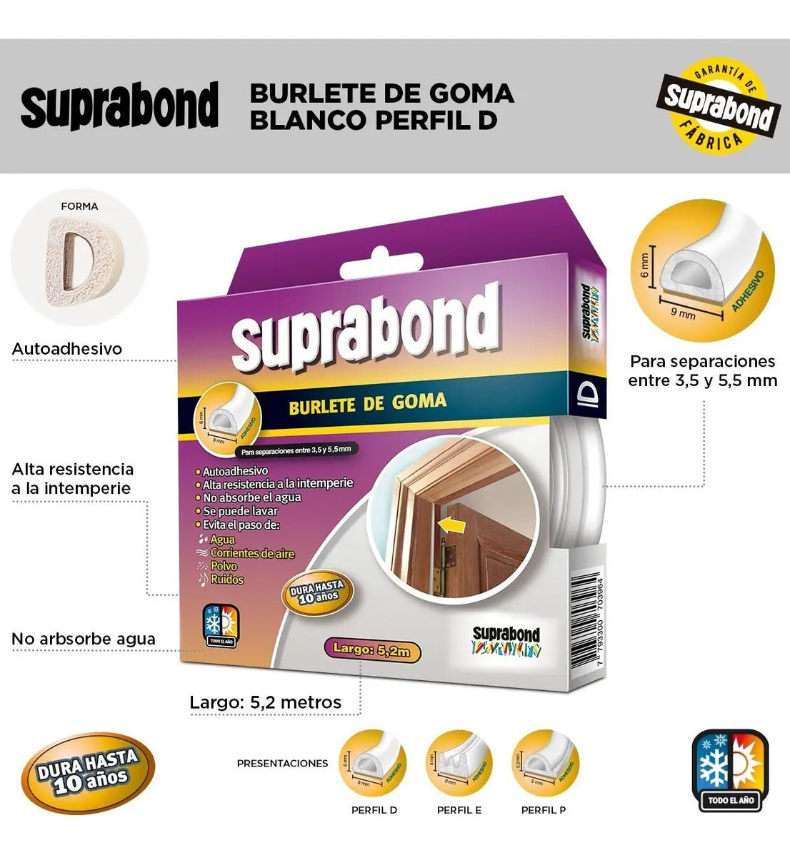 Burlete Autoadhesivo De Goma Perfil D Color Blanco