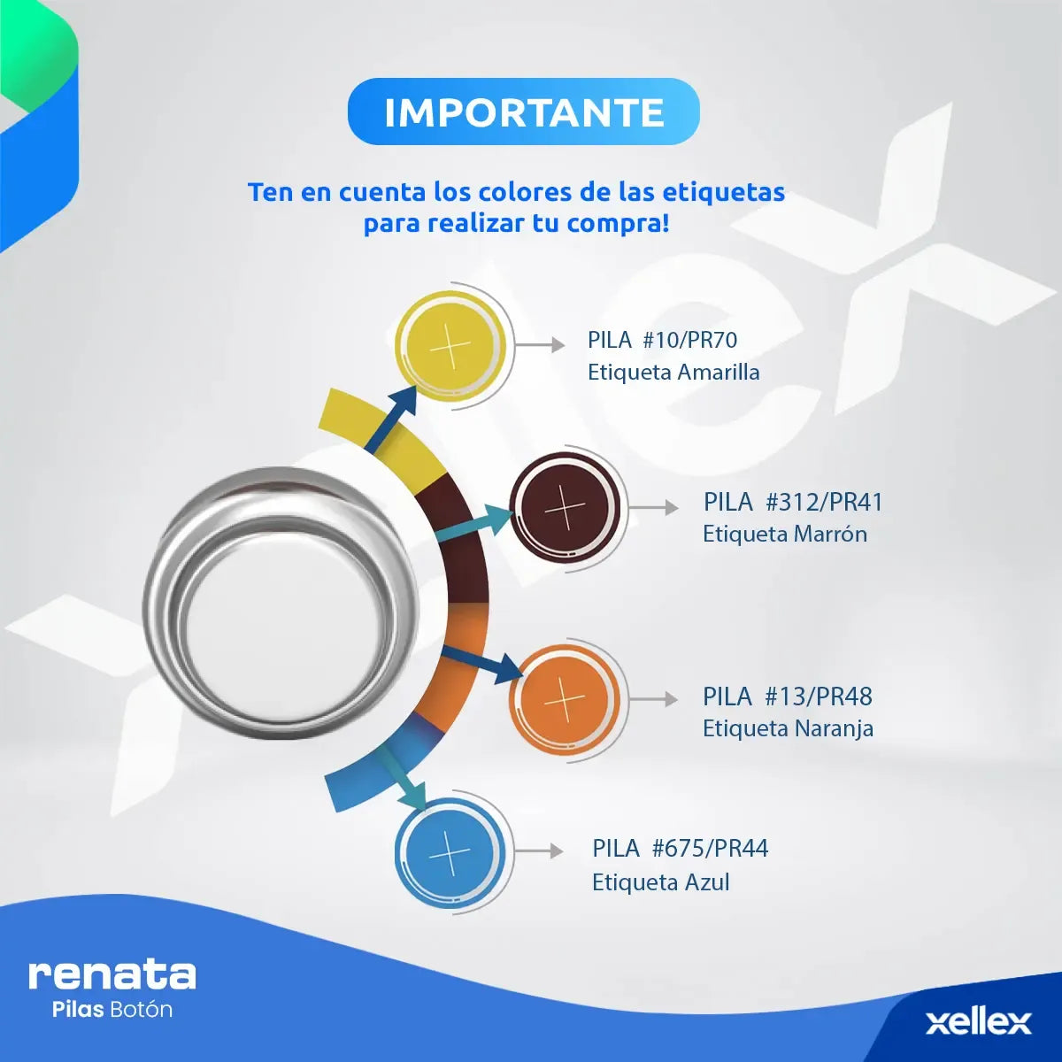 Pilas Audifono 312 Renata Pr41 Marrón Blister X 6 Unidades