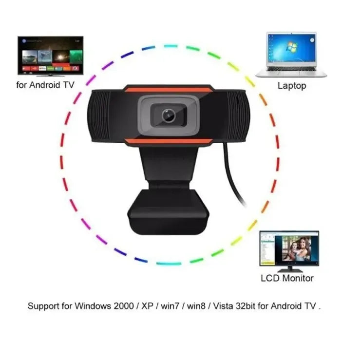 Webcam Seis USB HD 480p Micrófono Integrado Para PC