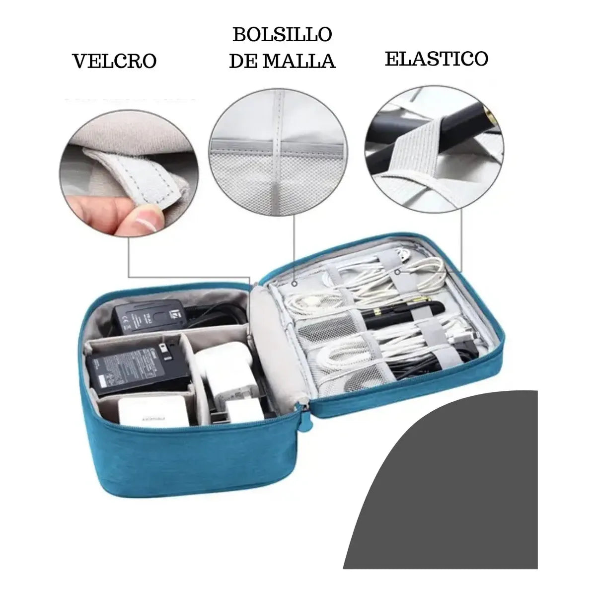 Bolso Organizador De Viaje Mochilas Valijas Cables Neceser Negro