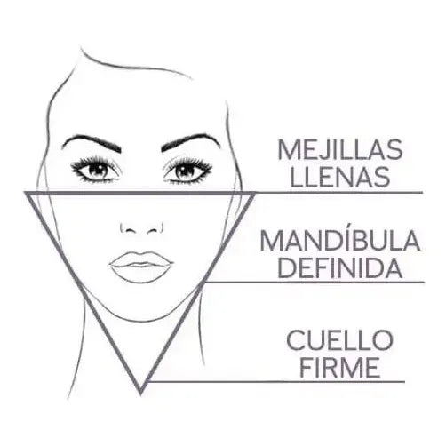 Loción Facial Efecto Reafirmante Volu-Firm Mary Kay TimeWise Repair