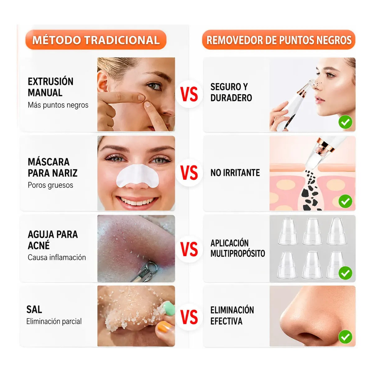 Extractor Puntos Negros Y Espinillas Usb + Set Removedor