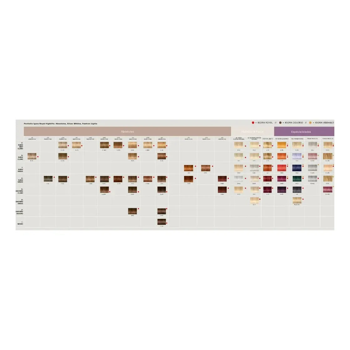 Tintura Igora Royal Coloracion Permanente Schwarzkopf X60gr