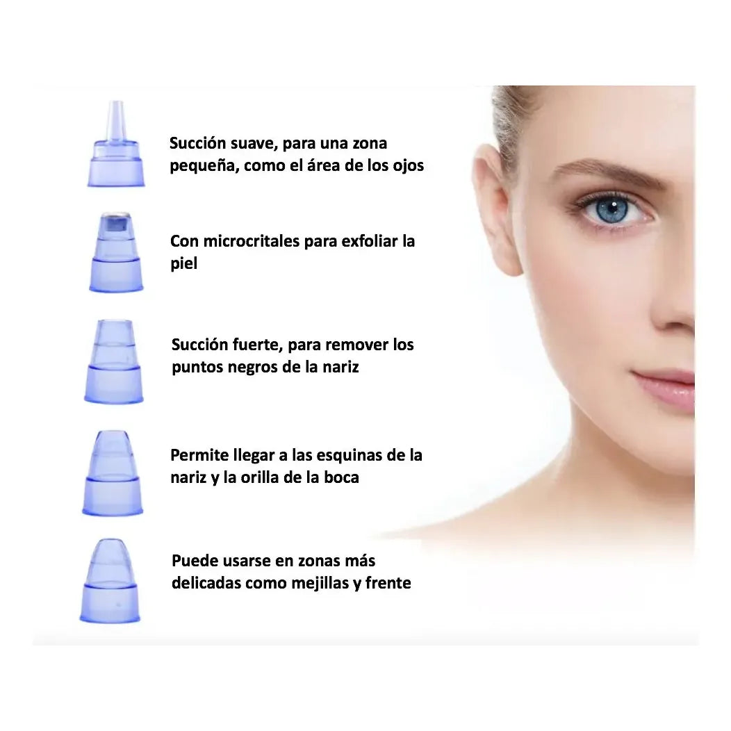 Extractor Puntos Negros Y Espinillas Usb + Set Removedor