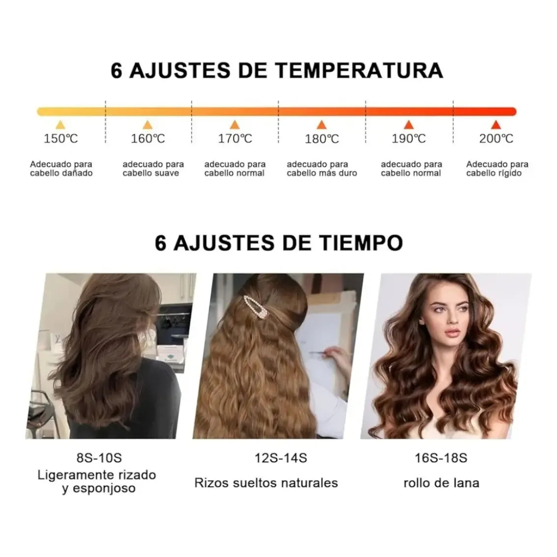 Rizadora Portatil Recargable Usb, Rizos Y Ondas