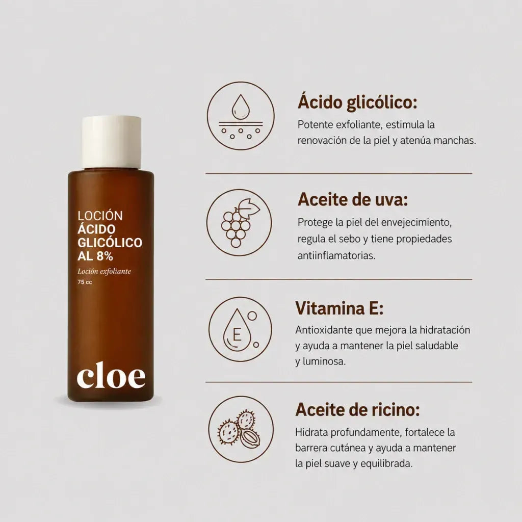 Loción Exfoliante Antimancha Con Ácido Glicólico Cloe 75 Ml